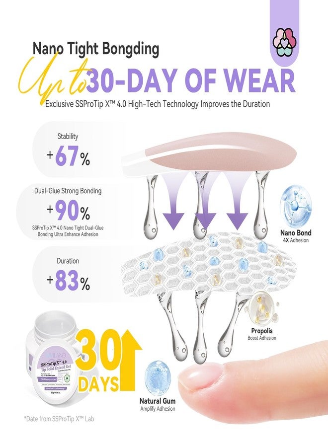 SAVILAND 30g Solid Nail Glue Gel: 30-Day Long Wear 2025 Gel Nail Glue Solid Gel Strong Adhesive for False Tips 3D Sculpture U V Nail Enthusiasts Home DIY - Image 3