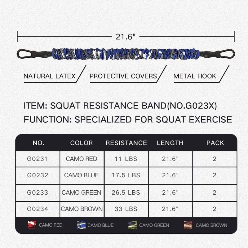 INNSTAR Cable Handles Gym Equipment, Resistance Band Handles with Solid ABS Core Grips, D Handle Cable Attachment, Heavy Duty Exercise Handles, Cable Machine Handles - Image 4