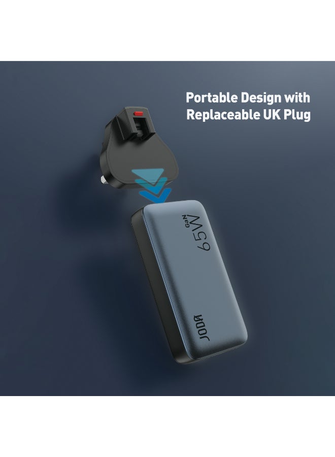 جودا شاحن جداري جودا فولتبود 65 بقوة 65 واط منفذين تايب سي – اسود شاحن سريع 65W ⚡ شاحن GaN 65W ⚡شاحن جودا 2 منافذ Type-C 🔌 شاحن USB Type-C 2 منافذ شاحن مدمج 65 واط 📱 شاحن 65W للهواتف 📱⚡ محول GaN 2 منافذ ⚡🔋 شاحن للأجهزة المحمولة 65W 📱💻 شاحن لجهاز المحمول 65W 📱🔋 شاحن شحن سريع 65 وات ⚡💨 شاحن للهواتف الذكية 📱📲 شاحن للتابلت والساعات الذكية ⌚📱 فيش جودا للشحن السريع 65W ⚡🔌 - Image 3