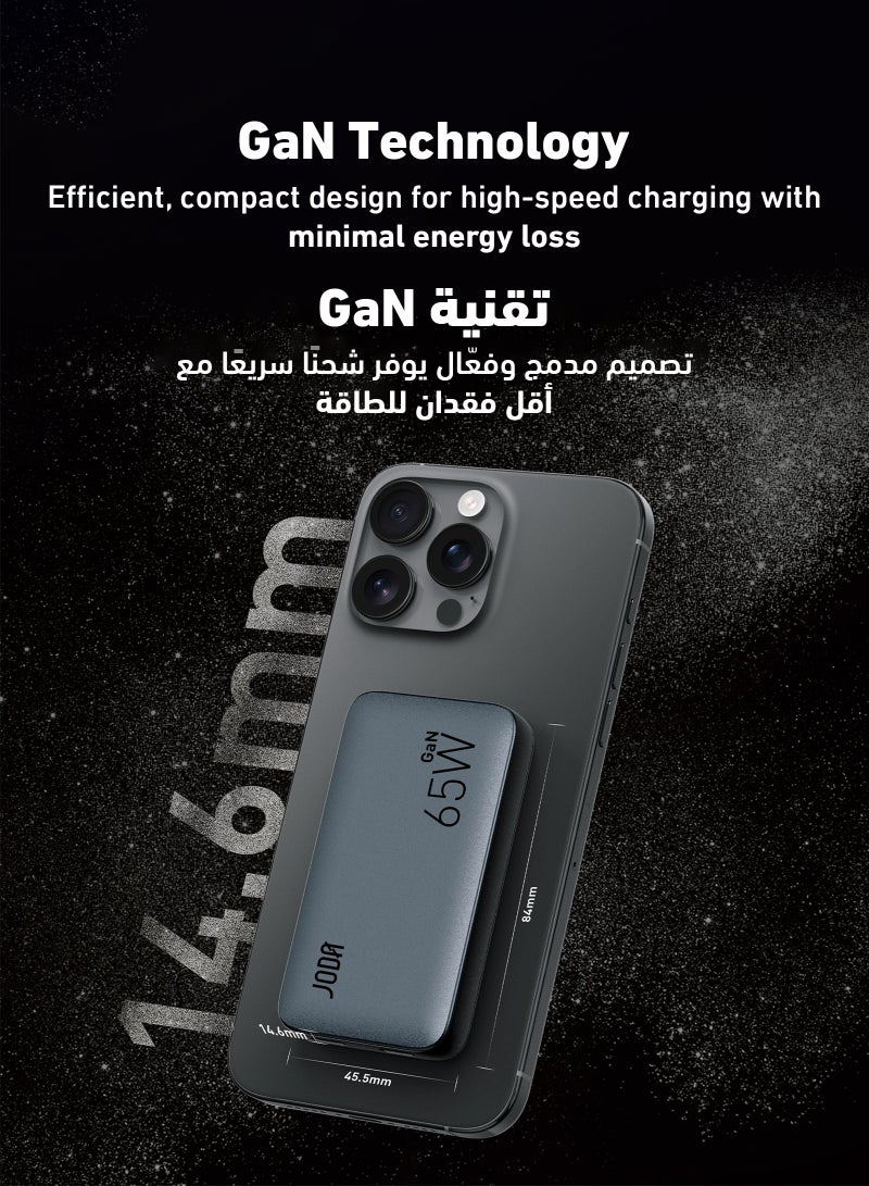JODA VoltPod 65  65W 2-Port Type-C Wall Charger – Black 65W Fast Charger ⚡ 65W GaN Charger ⚡ JODA 2-Port Type-C Charger 🔌2-Port USB Type-C Charger 🔋65W Compact Charger 📱 65W Charger for Phones 📱⚡2-Port GaN Adapter ⚡🔋Charger for Mobile Devices 65W 📱💻 65W Charger for Mobile Phones 📱🔋 65W Fast Charging Charger ⚡💨 Charger for Smartphones 📱📲 Charger for Tablets and Smartwatches ⌚📱 JODA 65W Fast Charging Plug ⚡🔌 - Image 4