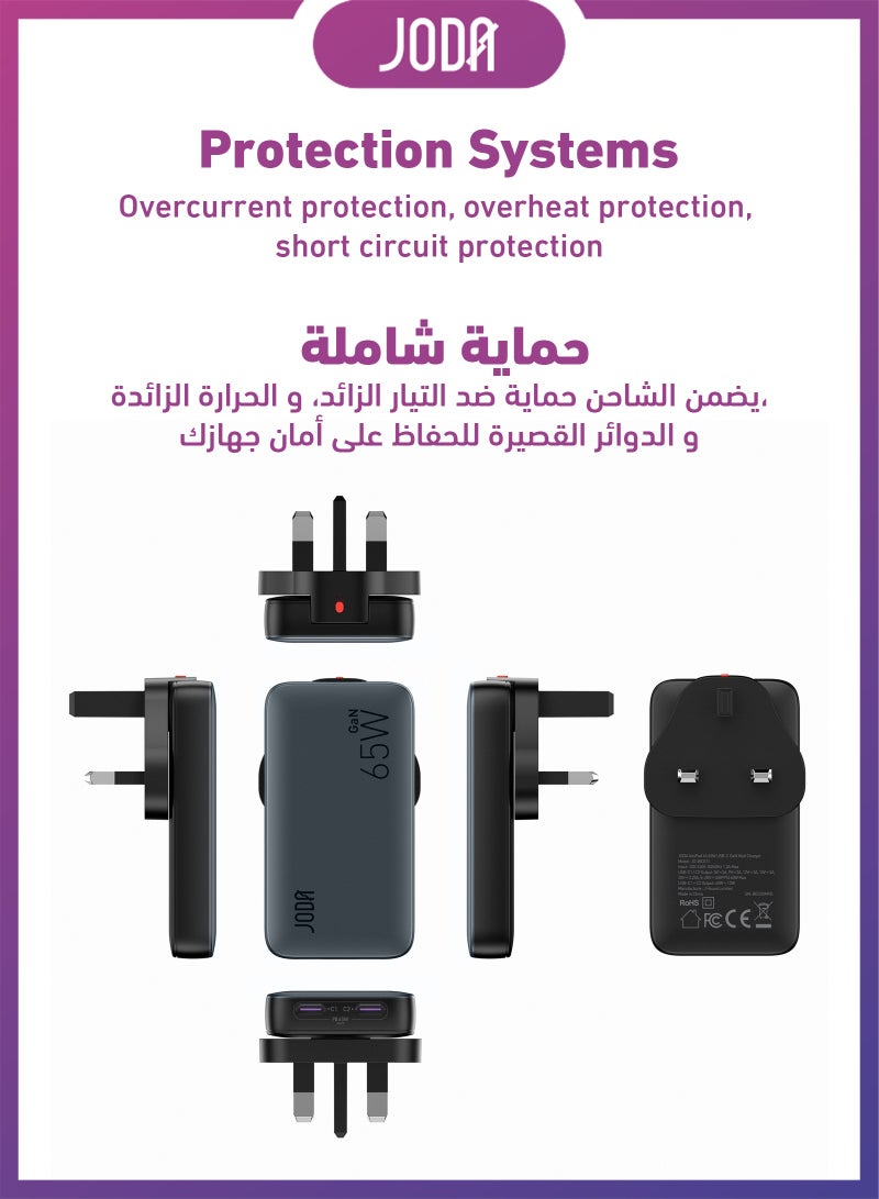 JODA VoltPod 65  65W 2-Port Type-C Wall Charger – Black 65W Fast Charger ⚡ 65W GaN Charger ⚡ JODA 2-Port Type-C Charger 🔌2-Port USB Type-C Charger 🔋65W Compact Charger 📱 65W Charger for Phones 📱⚡2-Port GaN Adapter ⚡🔋Charger for Mobile Devices 65W 📱💻 65W Charger for Mobile Phones 📱🔋 65W Fast Charging Charger ⚡💨 Charger for Smartphones 📱📲 Charger for Tablets and Smartwatches ⌚📱 JODA 65W Fast Charging Plug ⚡🔌 - Image 2