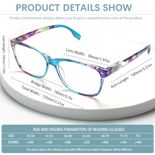 CLASAGA Progressive Multifocus Reading Glasses for Women,Blue Light Blocking Spring Hinge Fashion Pattern Print Computer Readers (pattern design-5, 1.25, x) - Image 4