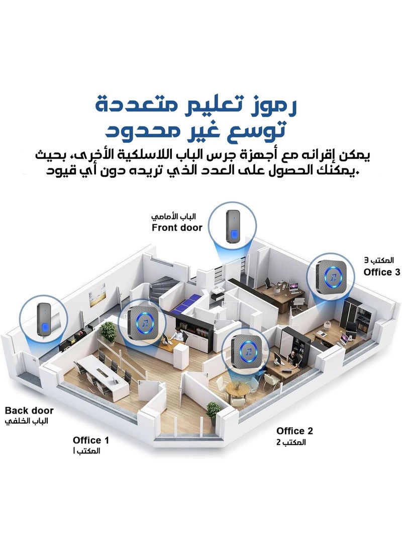 جرس باب لاسلكي، يعمل على مدى 1300 قدم، طقم جرس باب لاسلكي مقاوم للماء، مع زرين للضغط عن بعد وجهاز استقبال واحد، مع 55 نغمة رنين و5 فلاش LED لمستوى الصوت، لجرس الباب الأمامي أو الخلفي للمنزل - Image 3