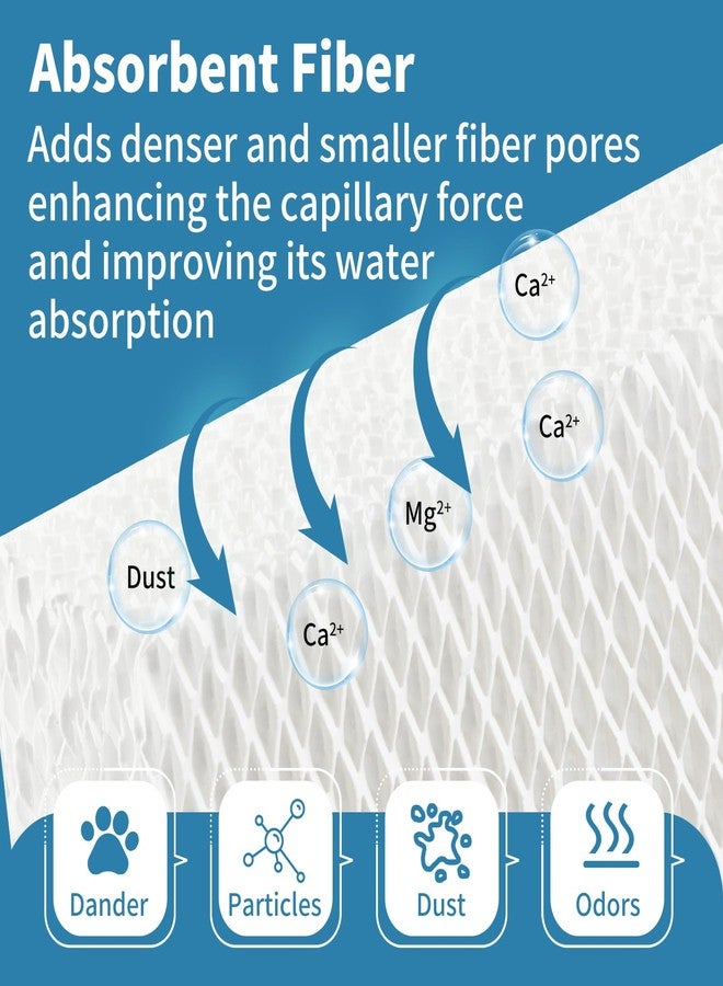 SUNRRA 6 Pack WF813 Humidifier Filters Replacement Compatible with Equate EQWF813 PCWF813, Relion RCM832 RCM-832N, Protec RWF813 EQ-2119-UL PCCM-832N Cool Mist Humidifiers Wick Filter, Long-Last - Image 2