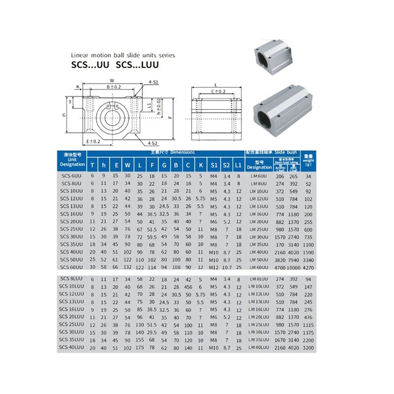 SC8UU Linear Motion Ball Bearing Slide Block Bushing Linear Shaft 3D Printer Parts - Image 4