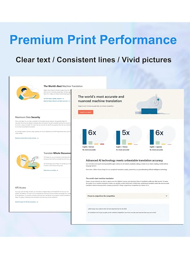 erorex Compatible Ink Cartridge Replacement For Hp 912 912Xl Ink Cartridges For Hp Officejet Pro 8012 8015 8010 8022 8020 8025 8024 8014 8017 8021 8023 Aio Printer Multipack Of 4 - Image 5