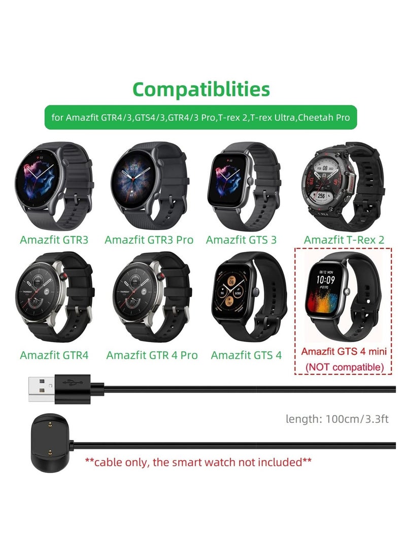 Charger Compatible with Amazfit GTR4 GTR3 GTR3 Pro GTS3 GTS4 T-Rex 2 (A2169) CHEETAH PRO - Black - Image 2