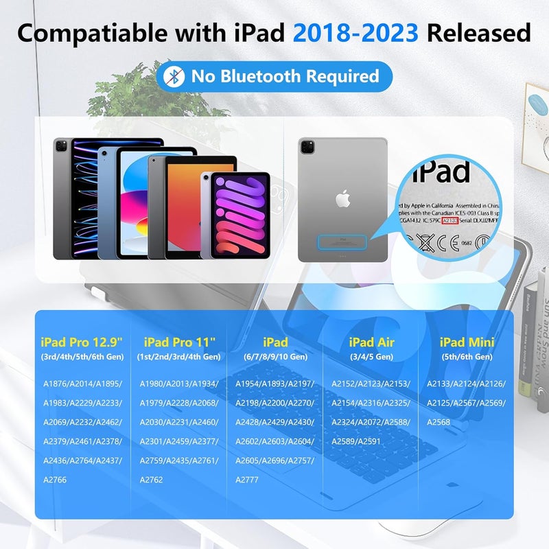 هوت لايف قلم لأجهزة iPad الجيل العاشر والتاسع، شحن أسرع لقلم Apple iPad مع رفض راحة اليد، متوافق مع (2018-2022) iPad Pro 11"/12.9"، iPad Mini 6/5 الجيل، iPad Air 3-5، iPad 6-10 - Image 2
