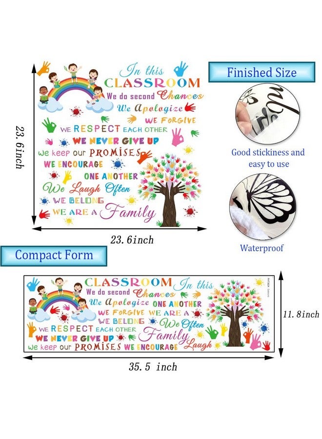 Datesno Inspirational Classroom Wall Decal in This Classroom Wall Art Sticker Peel and Stick Wall Decor Motivational Wall Sticker Positive Saying Decor for Nursery Kids Room Preschool Door Playroom Decor. - Image 2