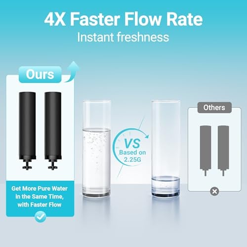 AquaCrest AQUA CREST NSF/ANSI 42&372 Certified Water Filter, Replacement for Berkey® Gravity Water Filter System, Berkey® Black Purification Elements, Pack of 2 - Image 2
