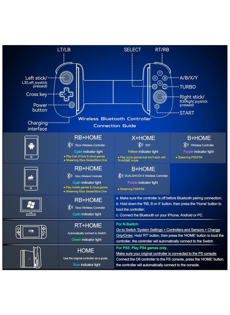 Generic - D8 Mobile Gaming Controller for iPhone/Android/iPad/Tablet, Play Xbox Cloud, Playstation Remote Play, Steam/PC, Switch! RGB Hall Joystick/Trigger Wireless Bluetooth Phone Game Controller- Grey - Image 1