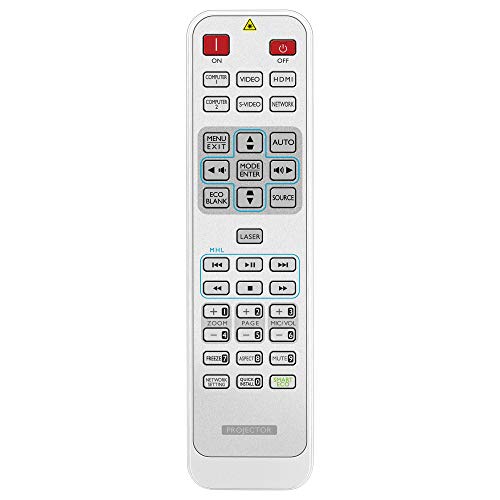 INTECHING 5J.JAD06.001 Projector Remote Control for BenQ MW727, MW824ST, MW855UST, MW864UST, MW883UST, MX631ST, MX726, MX823ST, MX854UST, MX863UST, MX882UST, SH753, SU754, SW752, SX751, W1600UST - Image 2