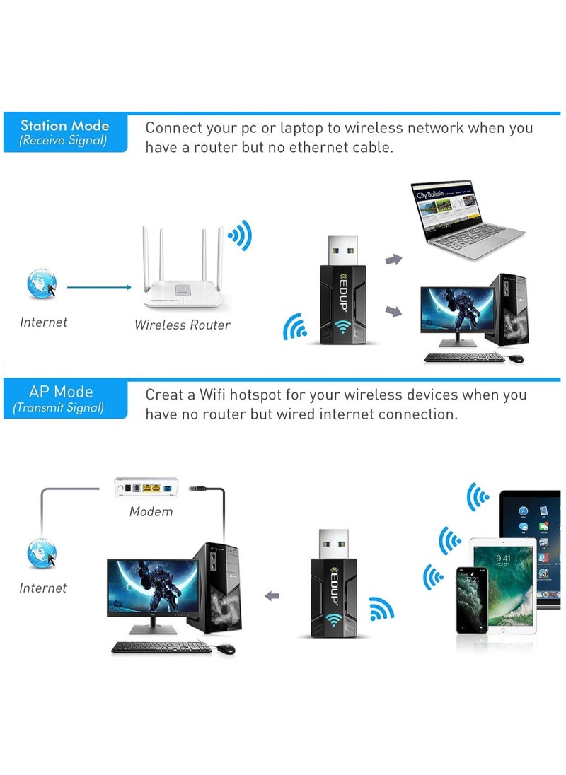EDUP USB 3.0 Wireless WiFi Adapter AC1300Mbps for PC, USB Wi-Fi Dongle AC Mini Network Adapters 802.11ac 2.4GHz/5.8GHz Built-in Antenna for Windows 10/11/ 7/8/8.1/XP/Vista/Mac OS 10.6-10.15