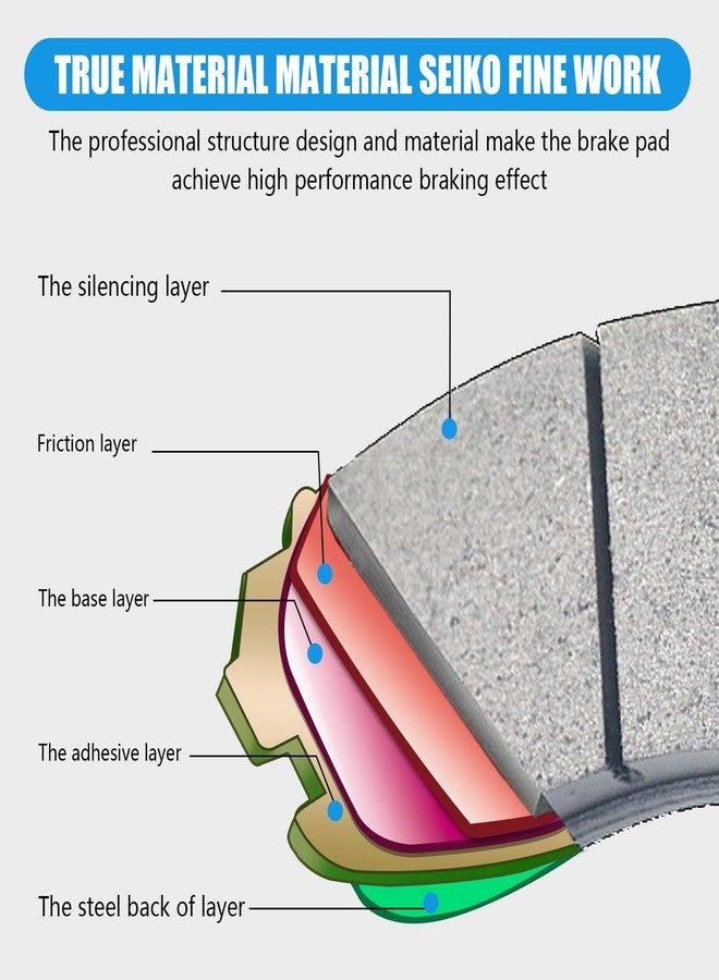 SUPLABEL Premium Ceramic Disc Brake Pad Set - Compatible with Select Ford C-Max, EcoSport, Escape, Focus; Mazda 3, 3 Sport, 5; Volvo C30, C70, S40, V50; FRONT - Image 5
