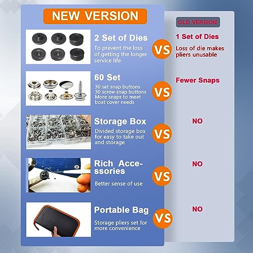 MinliGUY Snap Fasteners Kit, Heavy Duty Fastener Tool and 60-Set 15mm Marine Snaps Stainless Steel for Boat Covers/Tarp/Canvas/Upholstery/Leather Metal Press Studs Replacement, Installation, Repairing - Image 3
