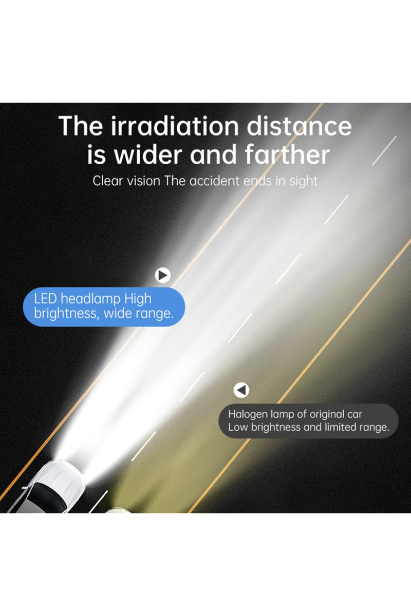 erorex H1 2Pcs 20000LM H1 LED Headlight Bulb H1 LED CSP Canbus LED Fog Light Fanless Wireless Mini Size Aut - Image 3