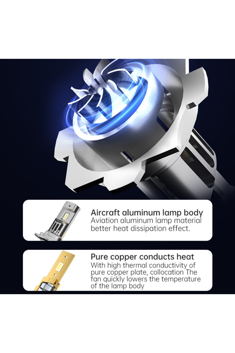 erorex H1 2Pcs 20000LM H1 LED Headlight Bulb H1 LED CSP Canbus LED Fog Light Fanless Wireless Mini Size Aut - Image 5