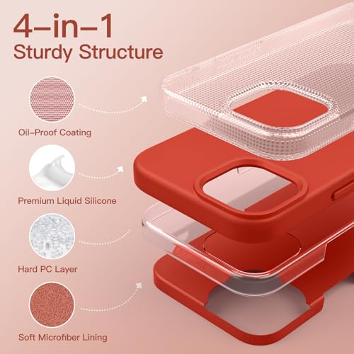 JETech Silicone Case for iPhone 13 6.1-Inch, Silky-Soft Touch Full-Body Protective Phone Case, Shockproof Cover with Microfiber Lining (Orange Red) - Image 3