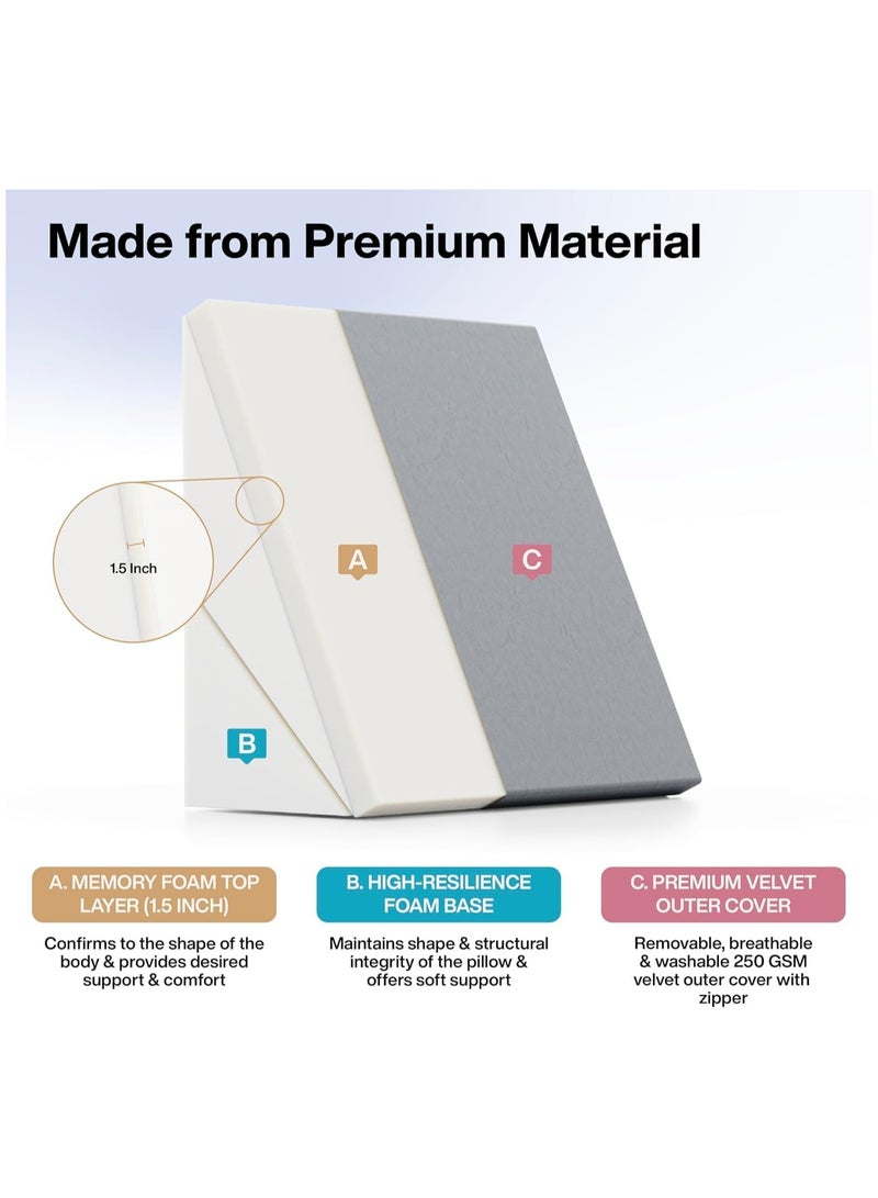 ريون وسادة إسفينية 7 في 1 من إسفنج الذاكرة القابل للتعديل لعلاج ارتجاع المريء وآلام الظهر ودعم الشخير - تصميم قابل للطي متعدد الأوضاع، مسند للظهر، ودعم للساق، أو وسادة متكئة. - Image 5