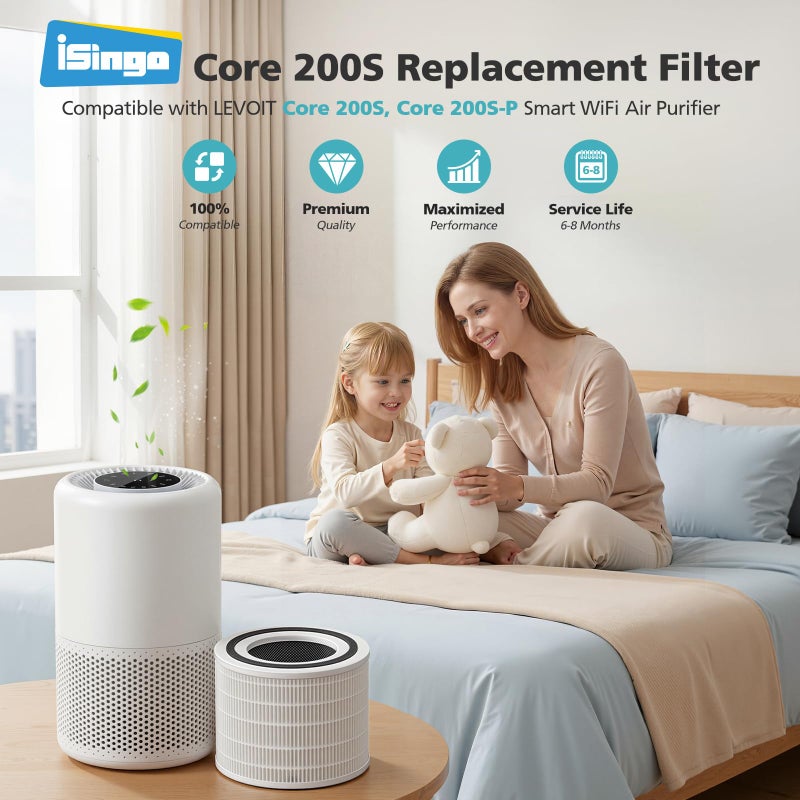 isingo Core 200S-P Replacement Filter Compatible with LEVOIT Core 200S Smart WiFi Air PuriFier, Core 200S-RF Air Filter, 2 Pack - Image 3