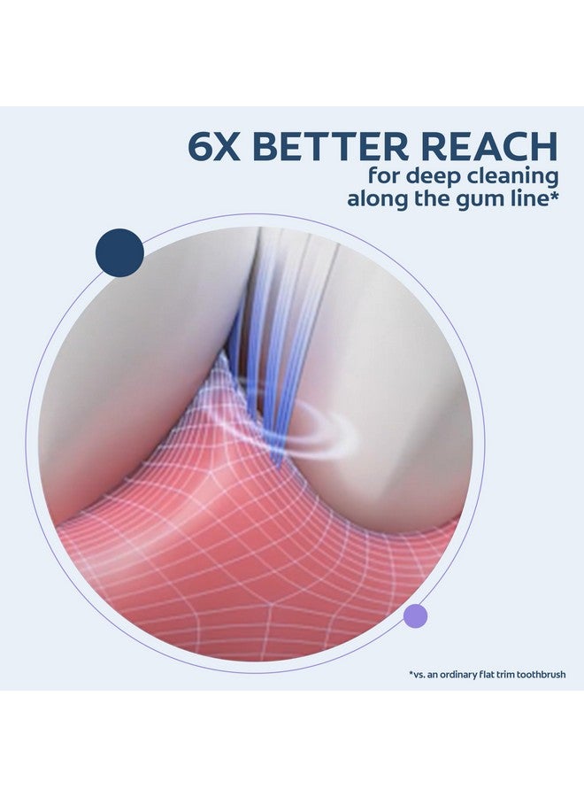 كولجيت مجموعة فرشاة أسنان كولجيت جام إكسبيرت ألترا سوفت للثة، فرشاة أسنان فائقة النعومة للثة الحساسة ونزيف اللثة وتهيجها، عبوتان - Image 3