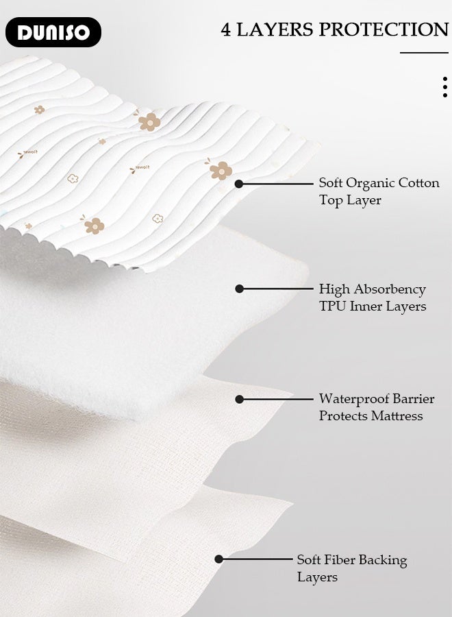 DUNISO Baby Waterproof Bed Pad Bed Wetting Pads Washable for Kids Toddler Baby Changing Mat Reusable Incontinence Underpads Toddler Potty Training Pads Baby Waterproof Pad Mat Washable Mattress Protector for Babies 80*100cm  - Image 5