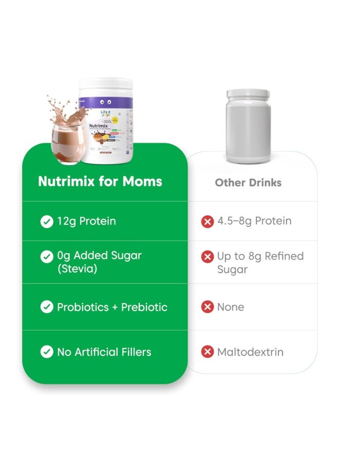 Little Joys Nutrimix for Mothers 400g |12g Plant Protein | Boosts Energy, Supports Digestion, Immunity & Brain Development | Nutritionist Approved |Ragi, Bajra, Jaggery, Oats, Digestive Enzymes & Nuts | Chocolate Flavour - Image 5