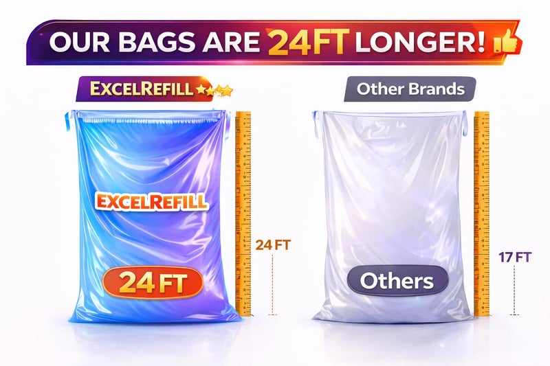 ExcelRefill Diaper Pail Refills Compatible with Diaper Genie and Munchkin Pails | 1280 Count (4-Pack,320 Count) - Image 2
