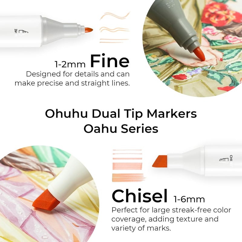 Ohuhu Alcohol Markers 36 Skin-Tone Colors: Chisel & Fine Dual Tips Marker Set for Artists - Image 2