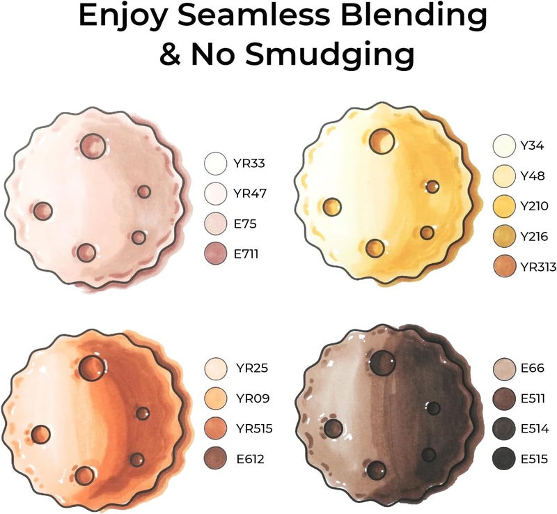 Ohuhu Alcohol Markers 36 Skin-Tone Colors: Chisel & Fine Dual Tips Marker Set for Artists - Image 3