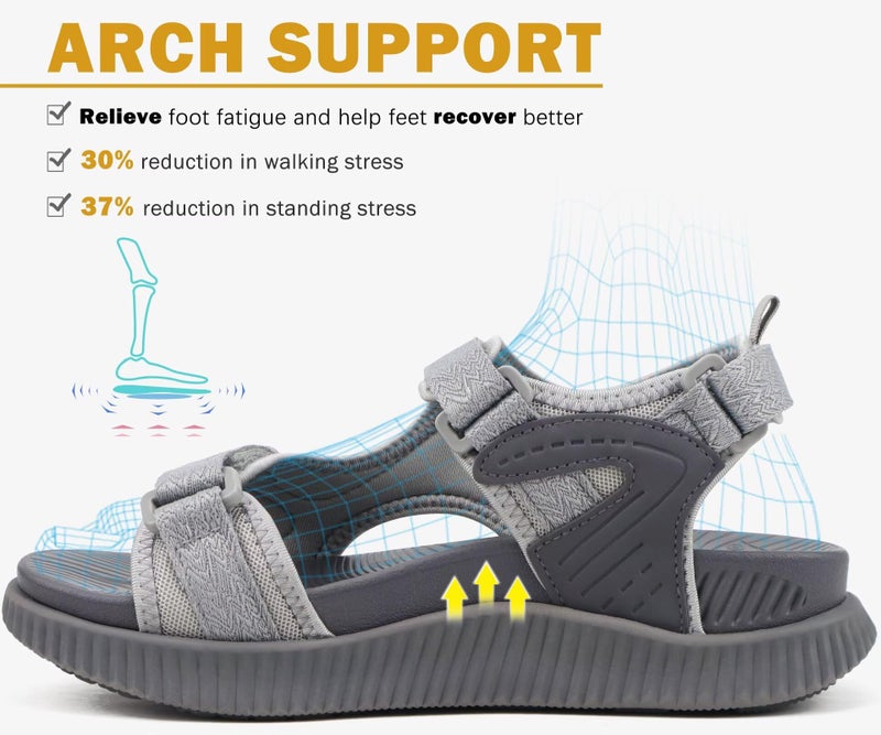 KuaiLu Womens Orthopedic Walking Sandals Comfortable Arch Support Plantar Fasciitis Relief Sport Recovery Chunky Cushion Adjustable Summer Outdoor Beach Vacation Athletic Water Shoes Grey Size 8.5 - Image 3