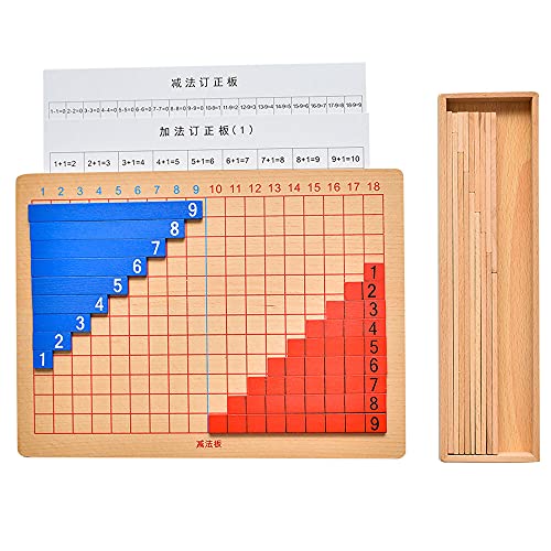Kghios Montessori Addition and Subtraction Board Montessori Math Toys Material for Toddlers Childhood Kids,Addition & Subtraction Strip Board - Image 1