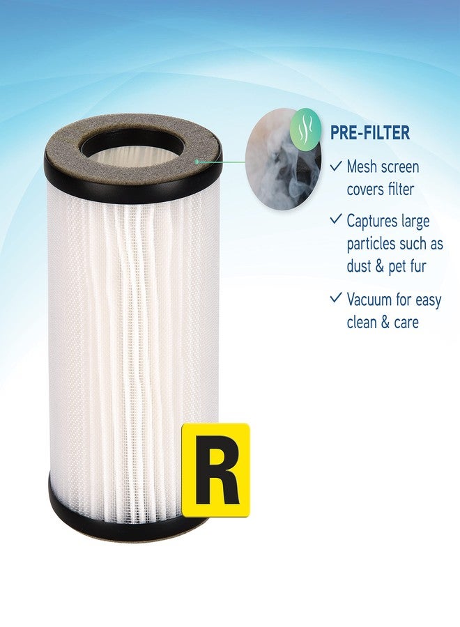 GermGuardian Allergen Replacement Filter for AC085 Portable Personal Air Purifier, Captures Airborne Particles, Dust Mites, Pollens, Debris and Pet Dander, FLT085 - Image 3