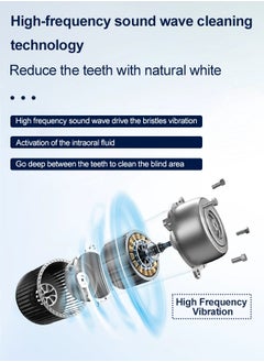 Aluhama Aluhama Electric Toothbrushes for Adults with 4 Brush Heads, Sonic Rechargeable Teeth Whitening, Power Toothbrush  - Image 5