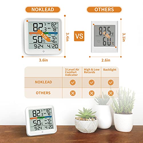 NOKLEAD Hygrometer Indoor Thermometer Digital Thermo-Hygrometer Temperature and Humidity Meter Room Climate Indicator with Calibration Touchable Night Light, Comfort Display MAX/MIN Data Sets - Image 3