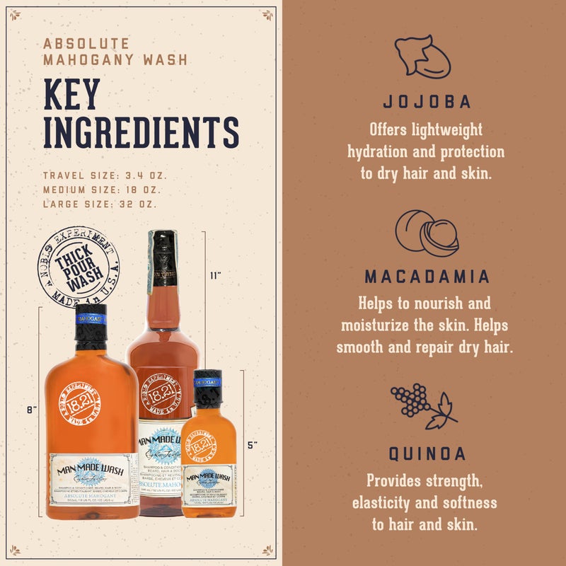 18.21 Man Made 18.21 مان ميد أوريجينال أبسولوت ماهوجني غسول جسم 3 في 1، شامبو، وبلسم للرجال، لجميع أنواع الشعر والبشرة، يقوي ويرطب برائحة رجولية، 3.4 أونصة - Image 5