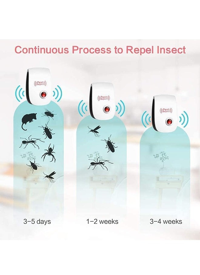 Generic - Electronic Rodent and Insect Repellent Device - Image 1