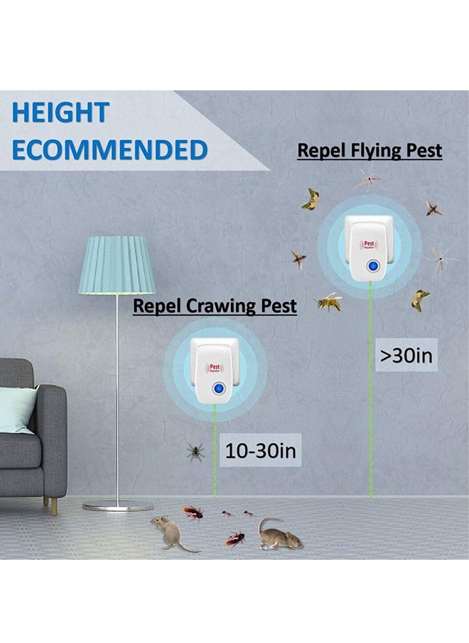 Generic - Electronic Rodent and Insect Repellent Device - Image 1