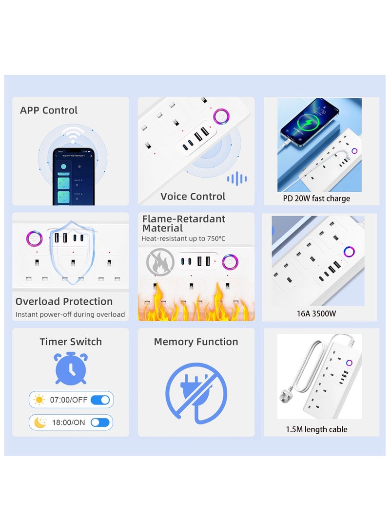 UanTii Smart Power Strip Tuya Wifi Power Extension Surge Protector With 4 AC sockets+1 USB-C PD 20W fast charging,Timing Schedule App Remote Control Works with Alexa and Google Home  - Image 2