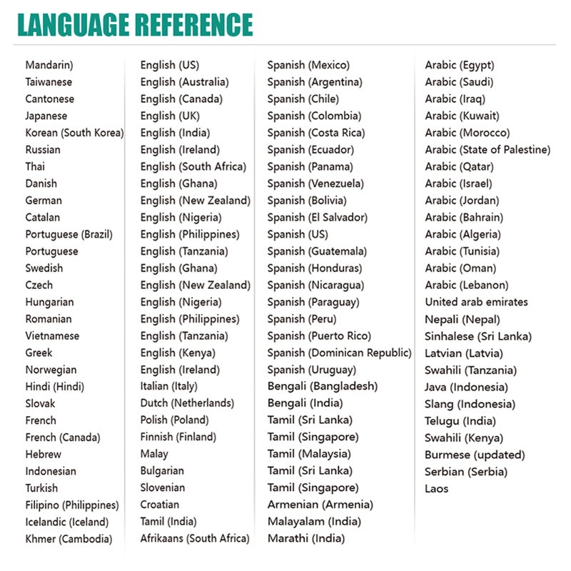 جهاز ترجمة لغوي محمول مفسر صوتي يدعم 137 لغة | مترجم صوتي ثنائي الاتجاه في الوقت الفعلي يدعم التسجيل والترجمة النصية والترجمة بالصور (الصينية/الإنجليزية/اليابانية/الكورية) - Image 2