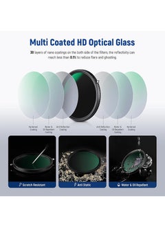 Neewer NEEWER 2 in 1 82mm Variable ND Filter ND2–ND32&CPL Filter(Circular Polarizer Filter) No X Cross/30 Layer Nano Coated/HD Optical Glass/Ultra Slim Aluminum Alloy Frame/Water Repellent/Scratch Resistant  - Image 5