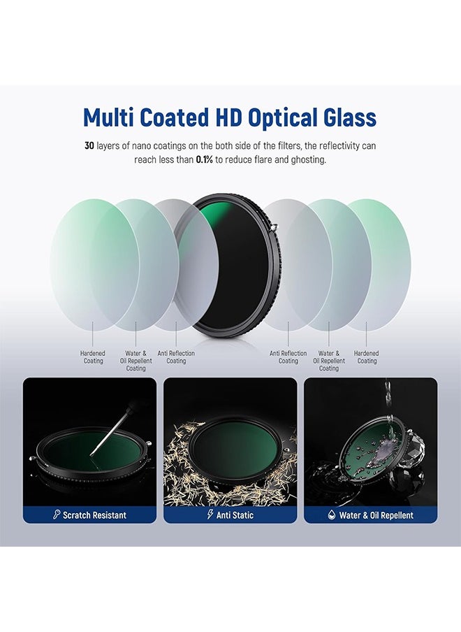 Neewer - NEEWER 2 in 1 82mm Variable ND Filter ND2–ND32&CPL Filter(Circular Polarizer Filter) No X Cross/30 Layer Nano Coated/HD Optical Glass/Ultra Slim Aluminum Alloy Frame/Water Repellent/Scratch Resistant - Image 1