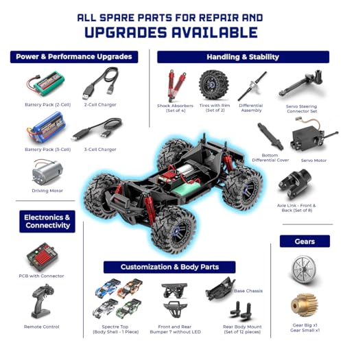 Mirana Spectre 4WD Accessories - Compatible only with The Spectre 4WD Hobby Grade RC Car Toy - Axle Link - Front & Back (Set of 8) - Image 3