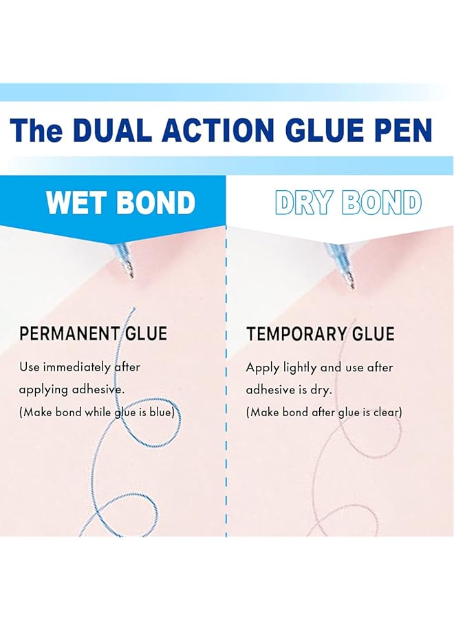 erorex 2 Way Glue Stick Pen Board Tip 15Mm Tip Ap Certified Made In Japan - Image 4