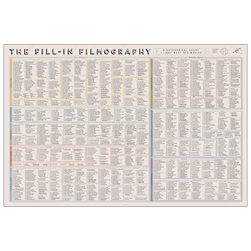 Pop Chart Lab Pop Chart | The Fill-In Filmography Poster | 36" x 24" Large Art Print | Gigantic Bucket List of 1500 Must-See Movies To Watch and Rate | 100% Made in the USA - Image 1