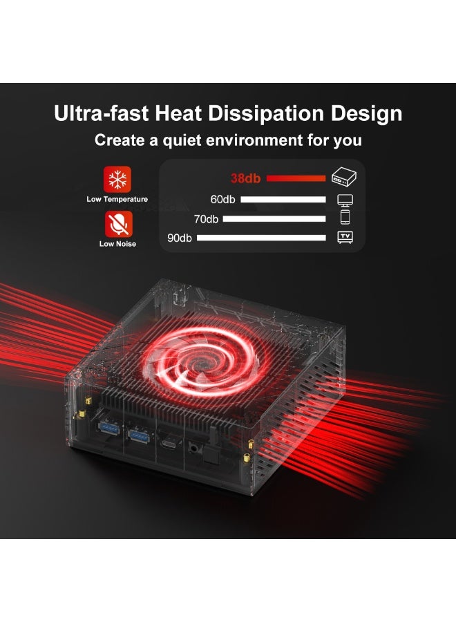 FIREBAT AM02 Mini PC AMD Ryzen 5 6600H, 16GB DDR5/LPDDR5 512GB SSD, WiFi 6, Dual LAN, HDMI 2.0 & DP 1.4, Triple Display Compact Desktop Computer for Business & Home - Image 4