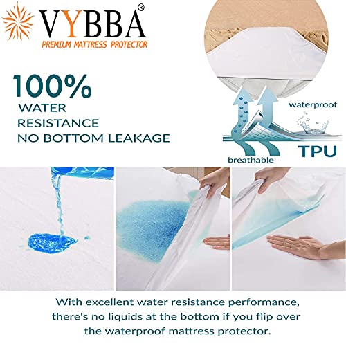 VYBBA 100% Waterproof Terry Cotton Ultra Soft Fitted King Size Mattress Protector,Breathable, Hypoallergenic Bed Cover, Mattresses Cover (72X72 inch | 6x6 feet_ Beige) - Image 5