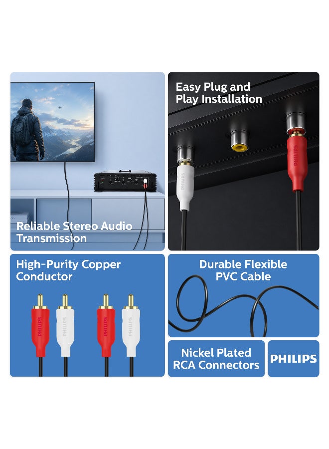Philips 1.5m RCA Stereo Audio Cable – High-Purity Copper Shielding & Easy-Grip Plugs | Premium Male-to-Male Jack for Car, Headphones & Home Audio, Black black - Image 2