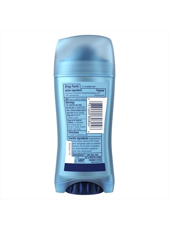 Secret Outlast Keep It Clear Gel - Image 5