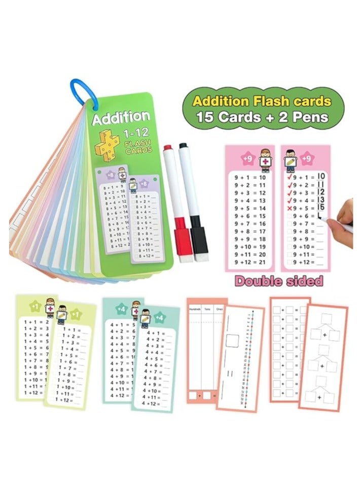 Generic 1-12 Maths Table Cards Set, Math Flash Cards, Educational Math Flashcards For Kids Self Check Classroom Home Learning, Aids Elementary School Teacher Teaching Aids (60 Cards)  - Image 2